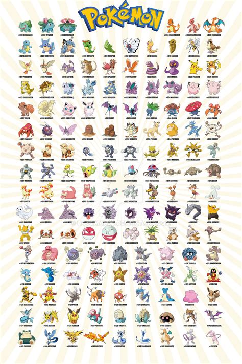 151 original pokemon list.